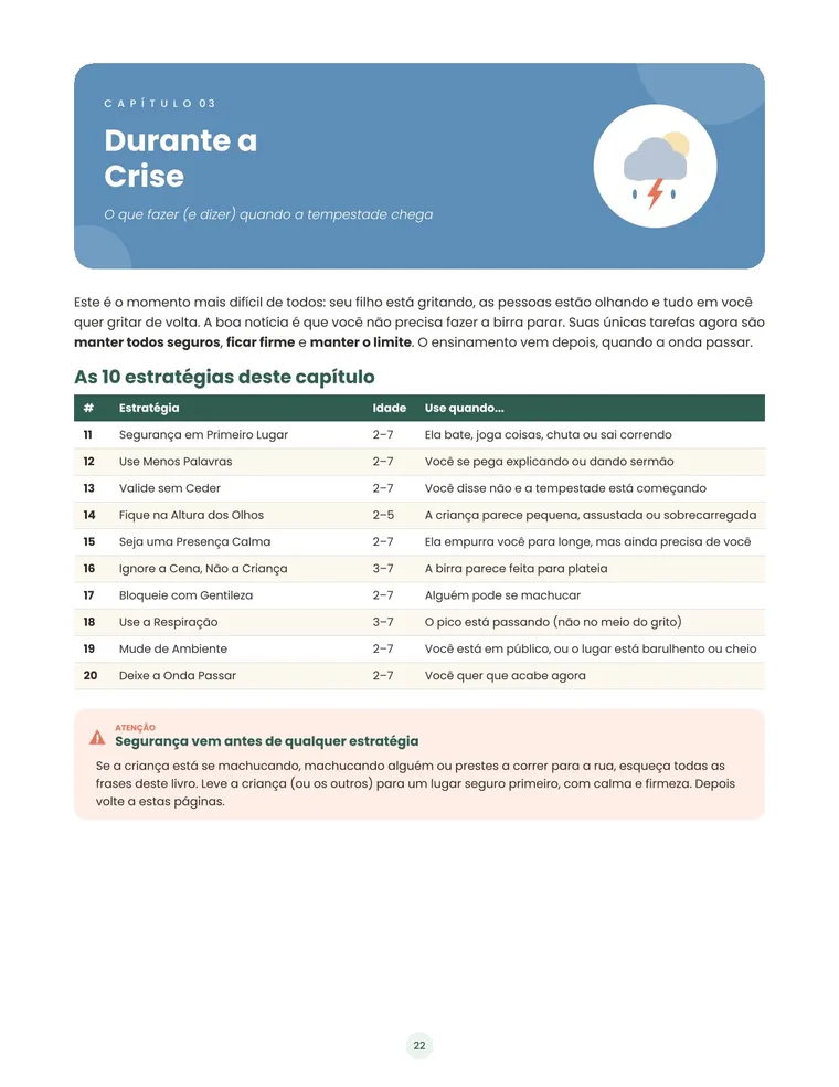 Abertura do Capítulo 3, Durante a Crise, com a lista das 10 estratégias do capítulo.
