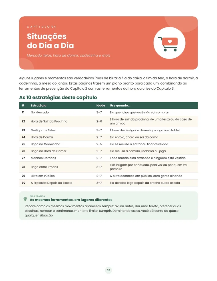 Abertura do Capítulo 4, Situações do Dia a Dia: mercado, telas, hora de dormir e mais.